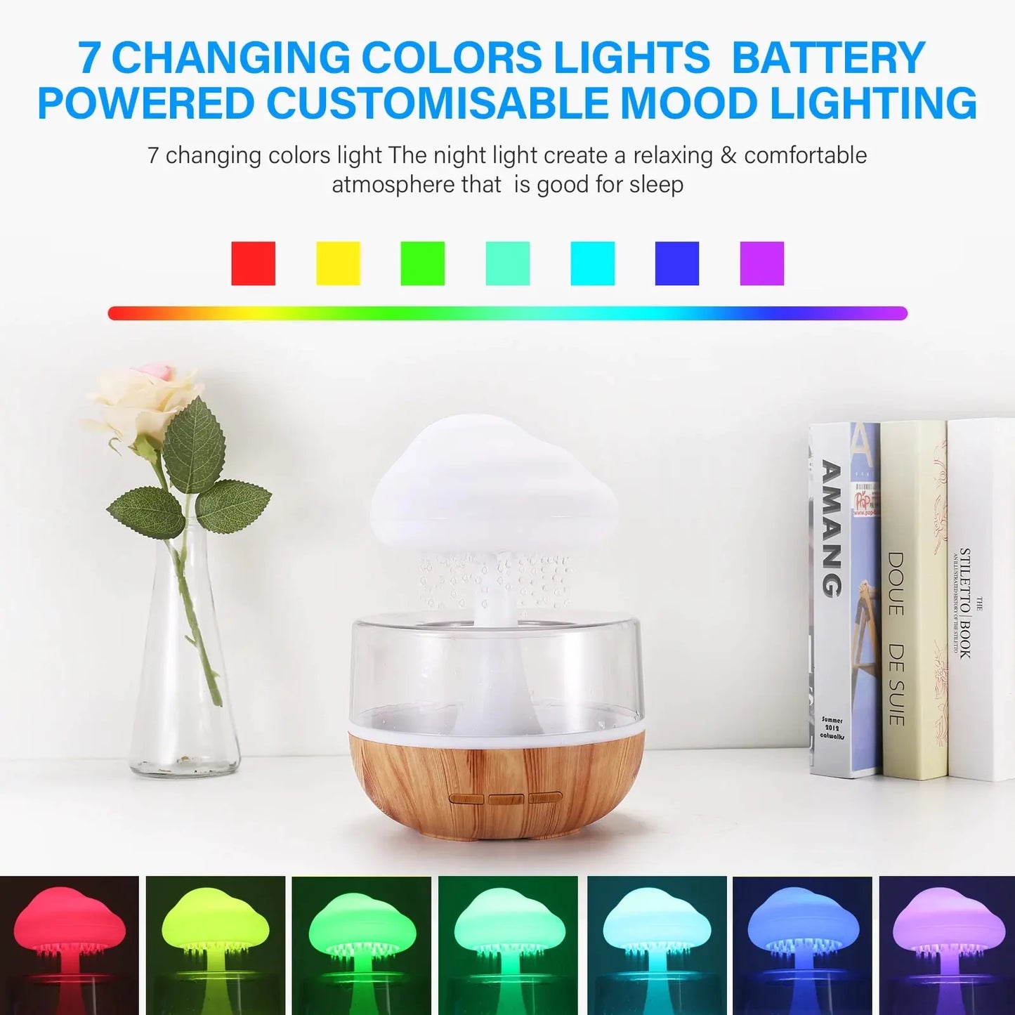 Raining Cloud Humidifier