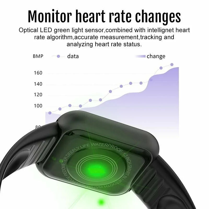 Heart Rate and Blood Pressure Monitor Smartwatch